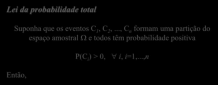 Lei da probabilidade total Suponha que os eventos 1, 2,.