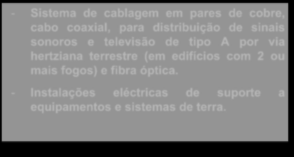 - Sistema de cablagem em pares de cobre, cabo coaxial, para distribuição de sinais sonoros e televisão de tipo A por via hertziana