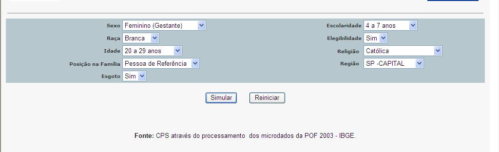 Brasil a partir do SNIS 2007/ Ministério das Cidades de 2000.