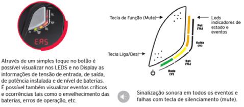 Há a configuração de curta autonomia, para que o usuário apenas complete a tarefa em execução; ou de longa autonomia, para que o trabalho continue a ser executado.