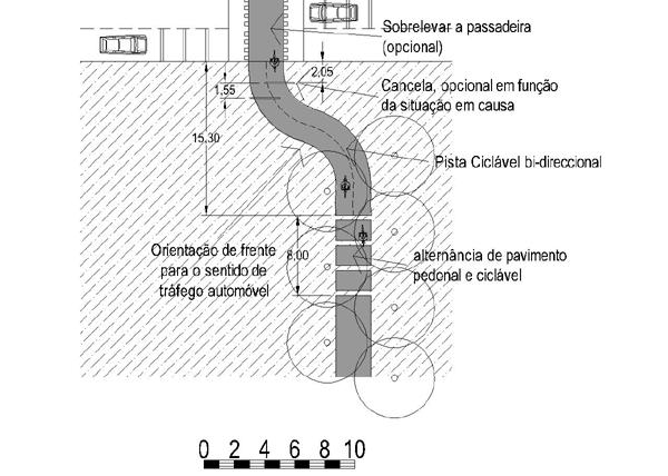 Energia e