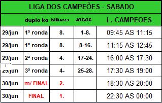 Jg. ATLETAS 1 /8 Final AB FREEGAMES SALÃO POOL A DANY BAR A BALANÇAS CL KOFFE HOUSE A MEIA NOITE ESC DESP. J. ANTUNES C. P. S. BRÁS FLOR DE LIZ P/SHOT CARNES SILVA ELEGÂNCIA A lh MIRO A lh PAULOS AC A JOGAPOOL BILHAR AREAL MERELIM S.