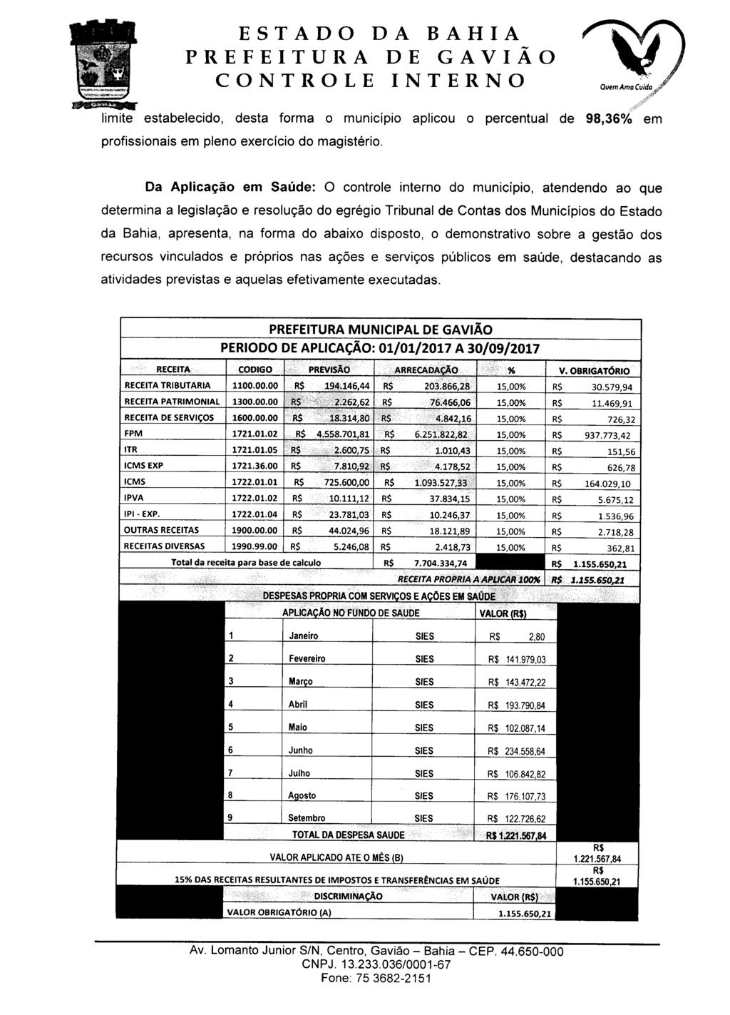 Quem Ama Cuida " '<ar<ta limite estabelecido, desta forma o município aplicou o percentual de 98,36% em profissionais em pleno exercício do magistério.