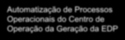 Automatização de Processos Operacionais do Centro de Operação da Geração da