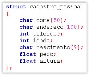 Definindo Estruturas de Dados Cadastro Pessoal Nome da Estrutura (tipo composto) Tipo de dados Campo String