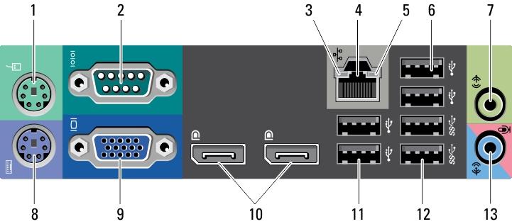 Sistema de dimensões reduzidas Vista do painel posterior Figura5. Vista do painel posterior do sistema de dimensões reduzidas 1. conector de rato 2. porta série 3. luz de integridade da ligação 4.