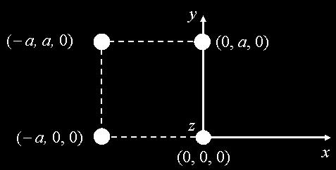 b) ( valor) Determine o valor de ada uma das argas, sabendo que o fluxo do vetor ampo elétrio através de uma superfíie fehada que envolve as quatro argas tem o valor de 45,78 N.C.m. ) ( valor) Qual o valor do fluxo do ampo elétrio através de uma superfíie fehada om o dobro da área que ontenha no seu interior a superfíie referida na alínea b).