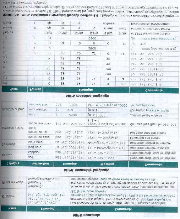 Figura 3.