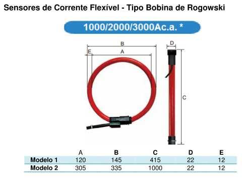 É possível o fornecimento do instrumento com 1 das opções de sensor flexível e 1 das opções de alicate amperimétrico; favor consultar o