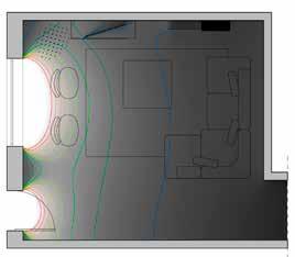 Murete Túnel de Luz Este sistema é essencialmente composto por uma janela de sótão (manual ou