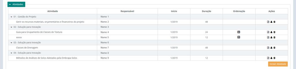 32 Concafé - Manual do Usuário e Dúvidas Frequentes 4.11 Atividade As atividades estarão disponíveis para todos os membros da equipe para visualização.