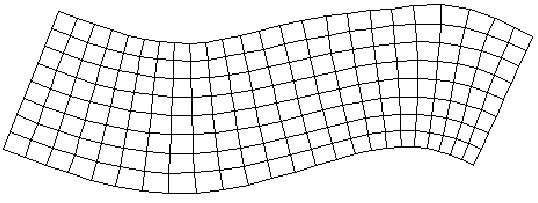 curvilínea Estruturada Não Estruturada Multi-bloco