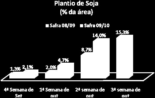 Isso só demonstra que a cadeia permaneceu como uma das principais fontes de recursos no mercado internacional.