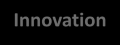 Programa-Quadro de I&I da CE: Horizonte 2020: Fast Track to Innovation Alexandre Marques,