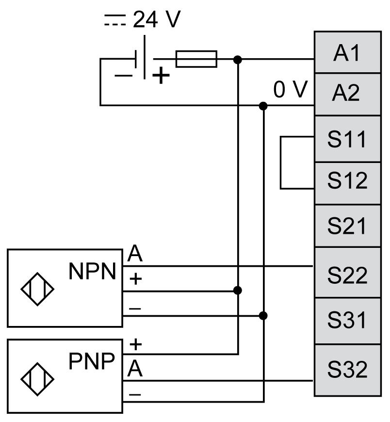 Fiação de sensores de proximidade com detecção de curto-circuito Esta imagem mostra um exemplo da fiação de uma aplicação de 2 canais (sensores complementares PNP + NPN)