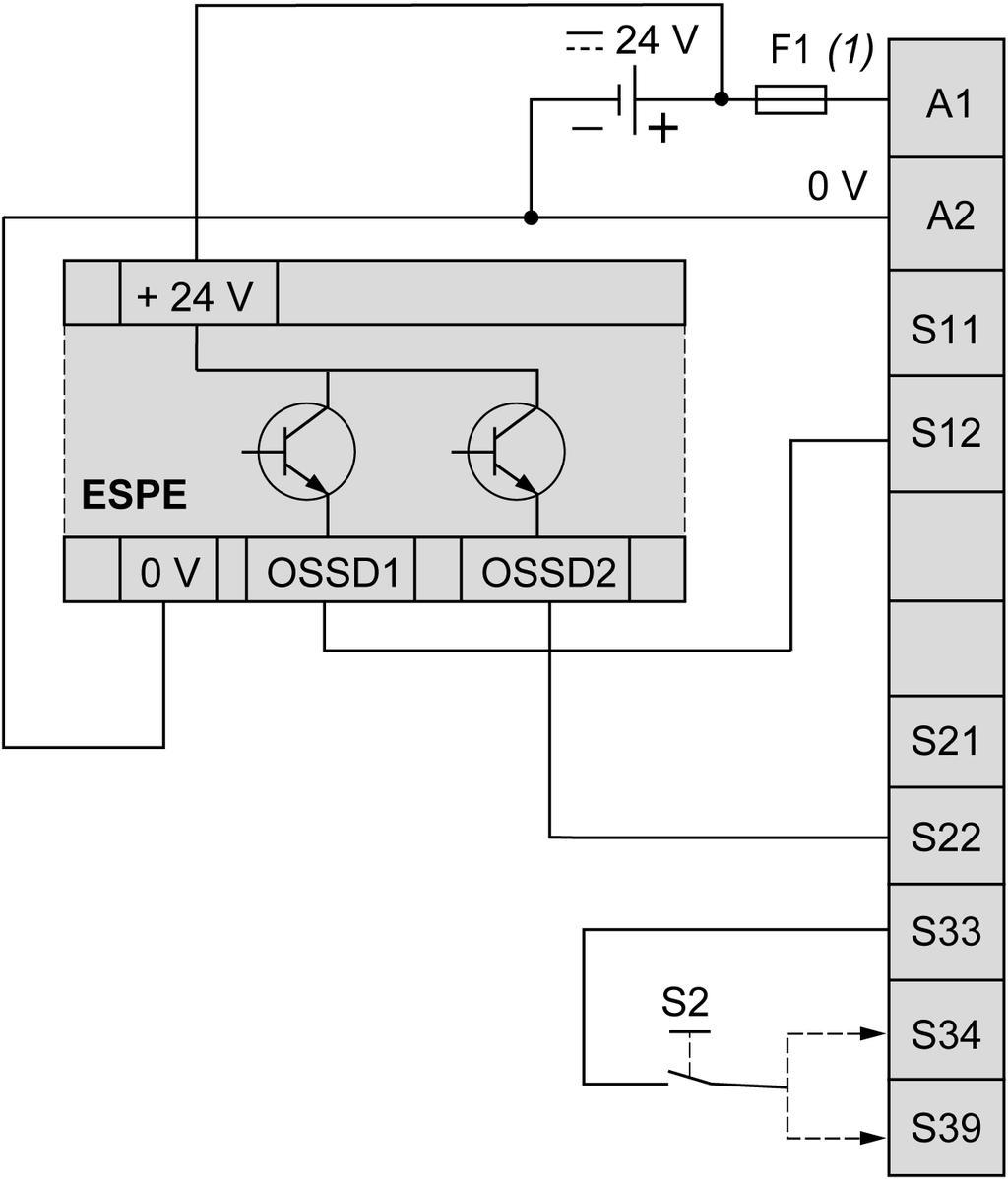 TM3SAFL5R / TM3SAFL5RG Fiação de equipamento protetor eletrosensível (ESPE) Esta imagem mostra um exemplo da fiação de ESPE (saídas do tipo 4, IEC/EN 61496-1) para as entradas do módulo de segurança: