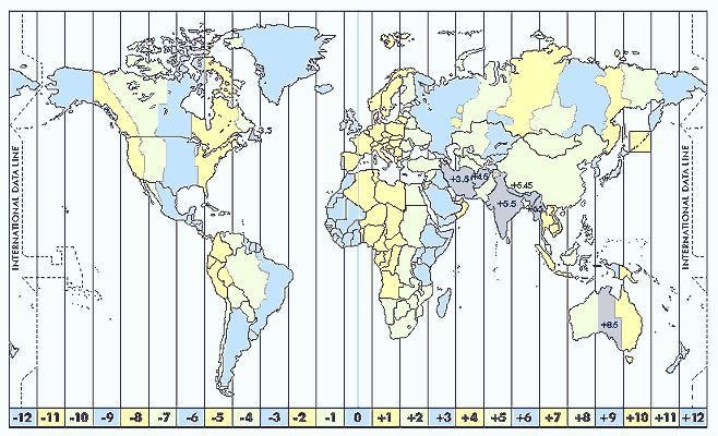 FUSOS HORÁRIOS (GMT) FUSOS CONCEITUAIS 360 meridianos 24 horas: