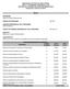 INICIAL. METAS/INDICADORES NO EXERCÍCIO Unidade Indicadores de Medida. Índice Futuro Índice de Crescimento Financeiro do Almoxarifado % 3,50% 5,00%