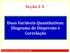 Seção 2.5 Duas Variáveis Quantitativas: Diagrama de Dispersão e Correlação