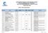 UNIVERSIDADE FEDERAL DO RIO GRANDE DO NORTE NÚCLEO PERMANENTE DE CONCURSOS PREF. DE PARNAMIRIM(MANHÃ) - EDITAL Nº 01/2019 RESULTADO FINAL