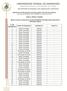 EDITAL PPPGI Nº 06/2019 RESULTADO DA SOLICITAÇÃO DE INSCRIÇÃO DO PROCESSO SELETIVO APÓS RECURSOS