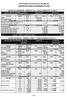 ASSOCIAÇÃO DOS OFICIAIS DA PM/BM MT BALANCETE DO MÊS DE DEZEMBRO DE 2016