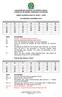 UNIVERSIDADE FEDERAL DO ESPÍRITO SANTO CONSELHO DE ENSINO, PESQUISA E EXTENSÃO ANEXO DA RESOLUÇÃO Nº 49/ CEPE CALENDÁRIO ACADÊMICO 2012