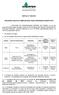 EDITAL N.º 255/2012 PROCESSO SELETIVO SIMPLIFICADO PARA PROFESSOR SUBSTITUTO