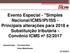 Evento Especial - Simples Nacional/ICMS/IPI/ISS - Principais alterações para 2018 e Substituição tributária - Convênio ICMS nº 52/2017