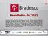 Ativos Totais Dezembro de 2012: R$ 879,092 bilhões (+15,4% em relação a Dezembro de 2011)