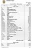 Orçamento de Receita - Previsões Iniciais