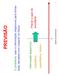PREVISÃO. Prever o que irá. acontecer. boas decisões com impacto no futuro. Informação disponível. -quantitativa: dados.