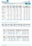 2017 Acumulado (C) 2016 Ago (D) D Ônibus. C+D Subtotal 4,9 4,9 4,9 7,1 2,5 5,8 4,9 3,6 3,2 0,7 4,5