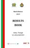 Match Ibérico 2019 RESULTS BOOK