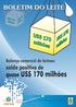 Uma publicação do CEPEA - ESALQ/USP Ano 14 - Nº170 - Setembro de 2008