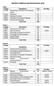 MATRIZ CURRICULAR PSICOLOGIA 2019