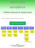 Contatos: Coordenação-Geral de Saúde Bucal/DAD/SAS/MS Correio eletrônico: cosab@saude.gov.br