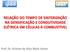 RELAÇÃO DO TEMPO DE SINTERIZAÇÃO NA DENSIFICAÇÃO E CONDUTIVIDADE ELÉTRICA EM CÉLULAS À COMBUSTÍVEL. Prof. Dr. Ariston da Silva Melo Júnior