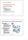 Aplic. distribuídas e protocolos da camada de aplic.