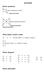 MATRIZES Matriz quadrada Matriz linha e matriz coluna Matriz diagonal Matriz identidade