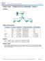 Packet Tracer - Configurando ACLs Estendidas - Cenário 1