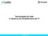 Tecnologias de rede O alicerce da Infraestrutura de TI. www.lotic.com.br