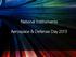 National Instruments. Aerospace & Defense Day 2013. ni.com