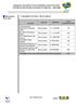 PESQUISA DO IMPACTO ECONÔMICO DOS EVENTOS INTERNACIONAIS REALIZADOS NO BRASIL - 2007/2008. Consolidado 6 Eventos - Rio de Janeiro