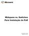 Midspans vs. Switches Para Instalação de PoE