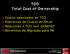TCO Total Cost of Ownership. Custos associados ao TCO Elementos de Custos do Email Reduzindo o TCO com DOMINO Benefícios da Migração para R6