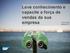 Leve conhecimento e capacite a força de vendas da sua empresa. Kizze Silva Março/2013