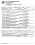 PREFEITURA MUNICIPAL DE RIOLANDIA Praca Antonio Levino, 470 45162864/0001-48 Anexo XX - Relação de Contratos e seus Aditivos Fevereiro/2012