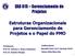 EAD 615 Gerenciamento de Projetos. Estruturas Organizacionais para Gerenciamento de Projetos e o Papel do PMO