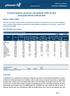 04 de maio de 2015. A Carteira Dinâmica apresentou valorização de 5,03% em abril, acumulando alta de 5,24% em 2015